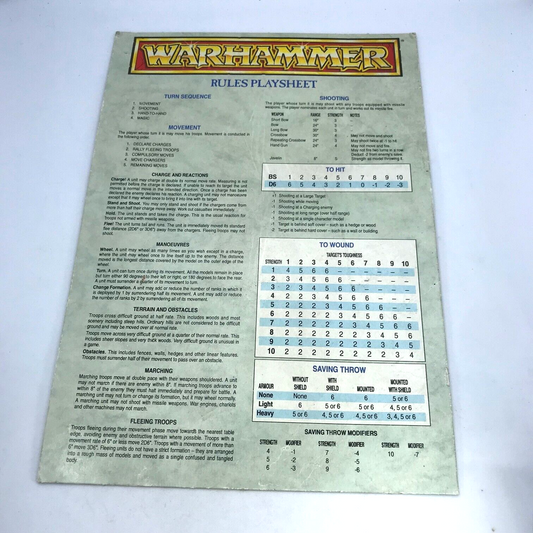 Classic Warhammer Rules Playsheet Card - Warhammer Fantasy X1
