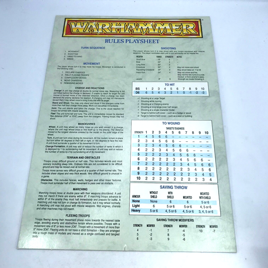 Classic Warhammer Rules Playsheet Card - Warhammer Fantasy X3