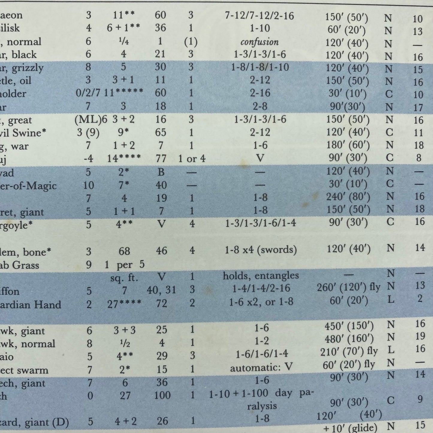 2772ecd8-0c54-4f10-b7ce-1bfe7affeea6