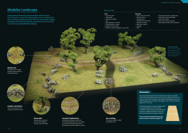 How To Build: Gaming Boards Volume 1 - Brand New - Warlord Games Michael Martin