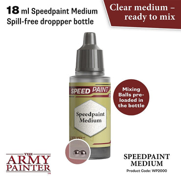 Speedpaint Medium - Speed Paint 2.0 18ml - The Army Painter