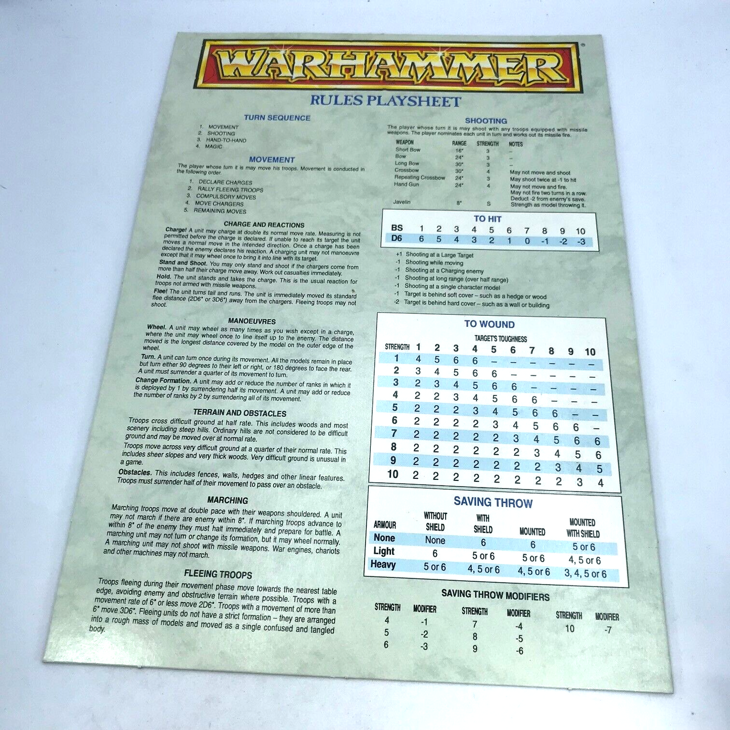Classic Warhammer Rules Playsheet Card - Warhammer Fantasy X2