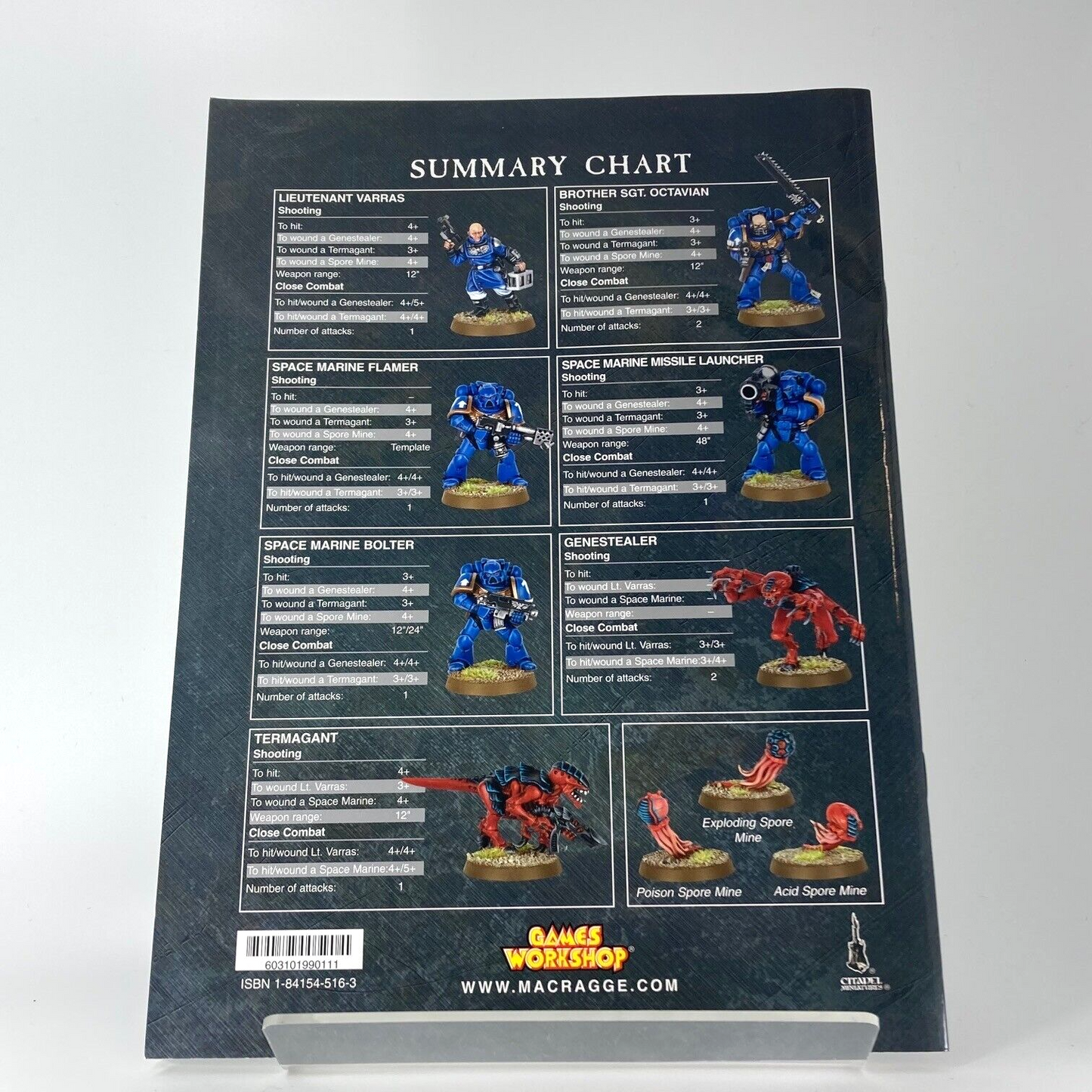 6cddf6cd-1a2c-4912-af96-f4696a0f711b