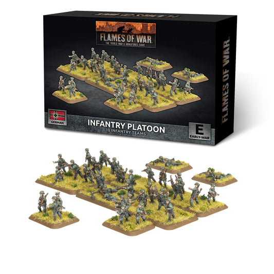 Pre-order: Grenadier Platoon - Early War - Brand New - Flames of War