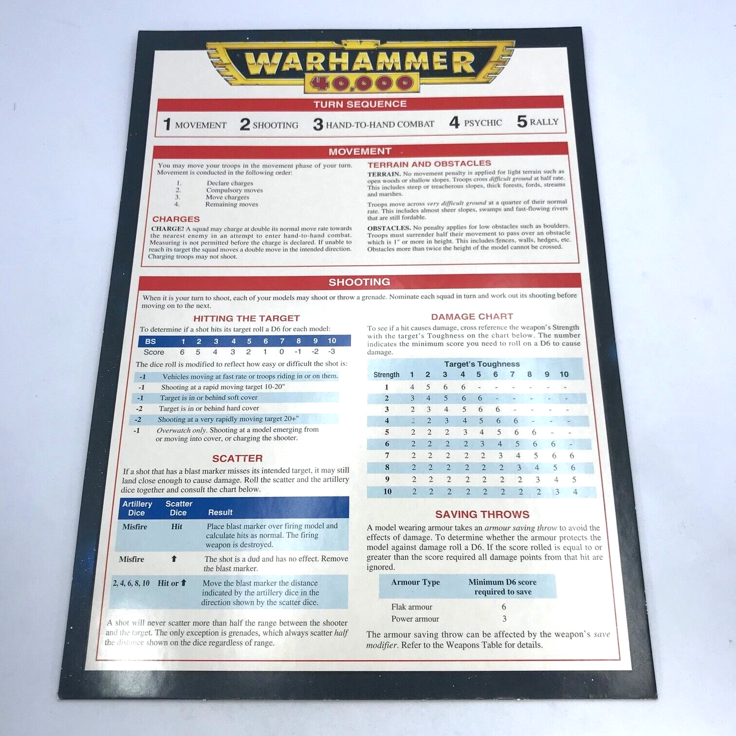 Classic Warhammer 40K Card Playsheet Turn Sequence Rules - Warhammer 40K X1