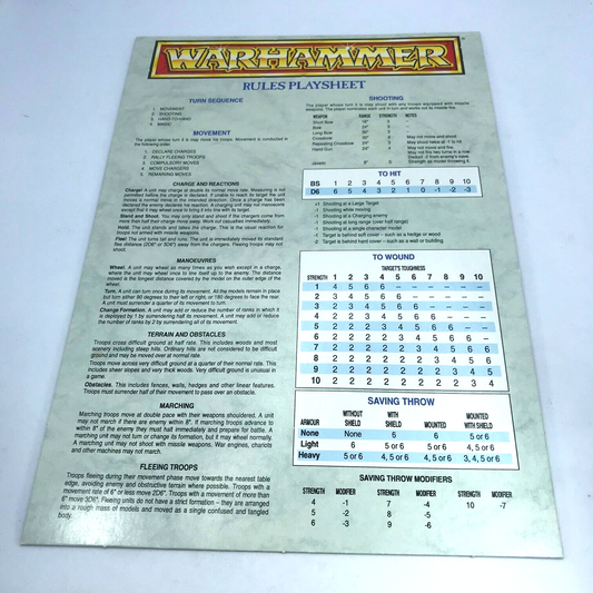 Classic Warhammer Rules Playsheet Card - Warhammer Fantasy X4