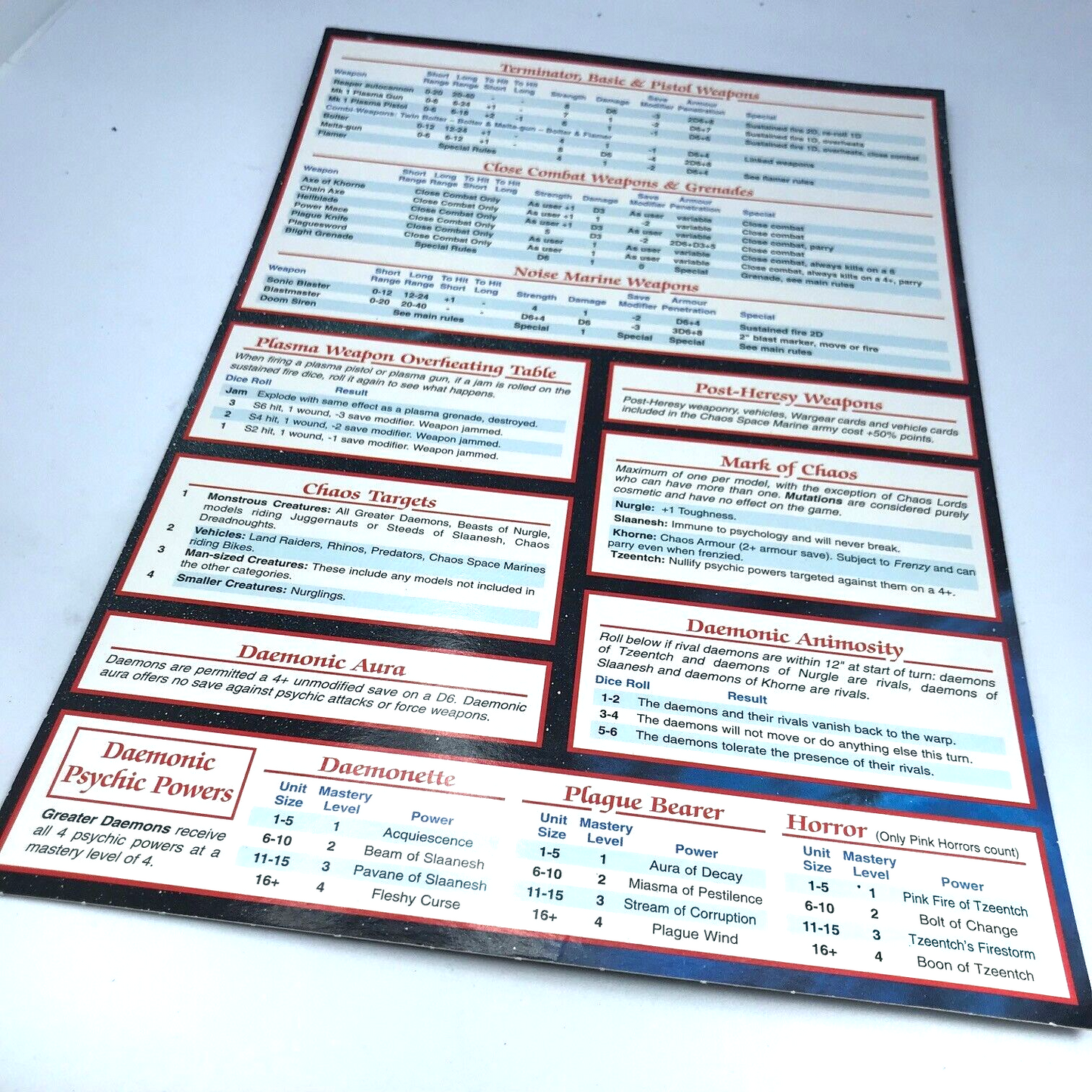 Classic Chaos Space Marines Weapon Data Playsheet - Two Sided - Warhammer 40K Y6