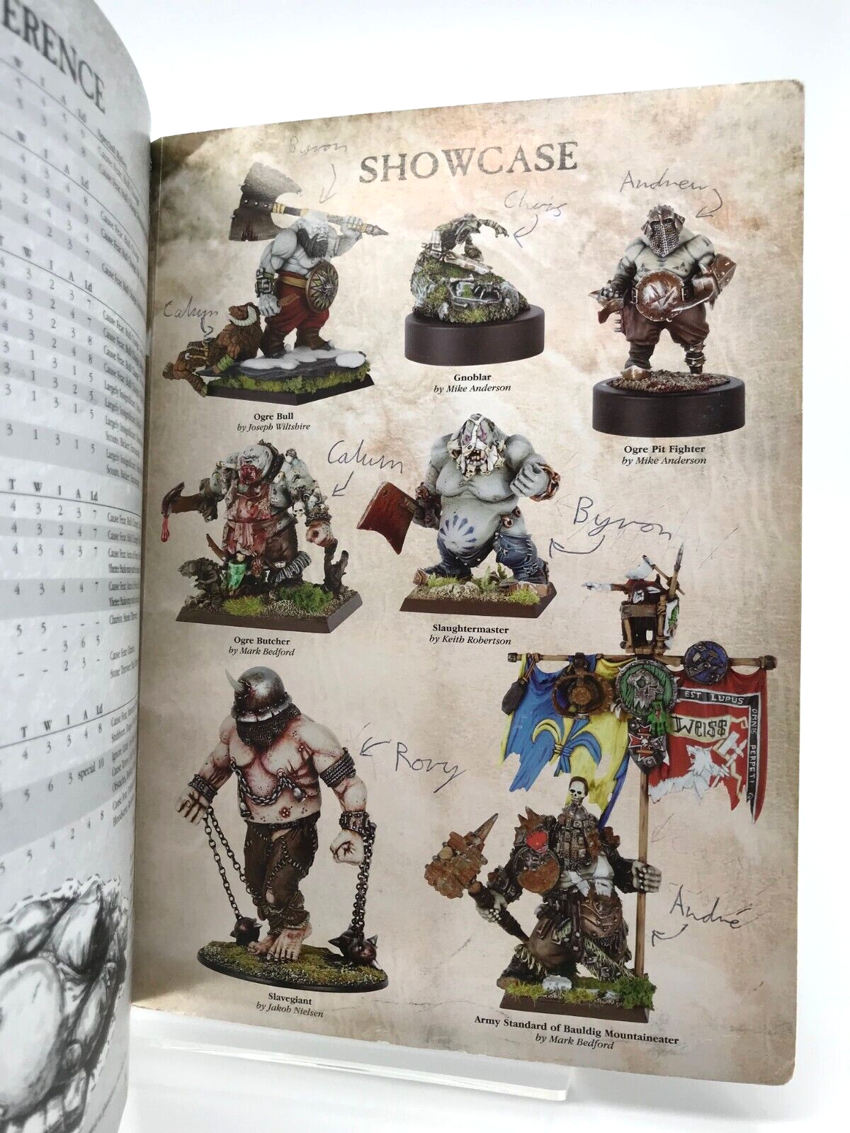 Ogre Kingdoms Codex Warhammer Fantasy - Warhammer Games Workshop M566