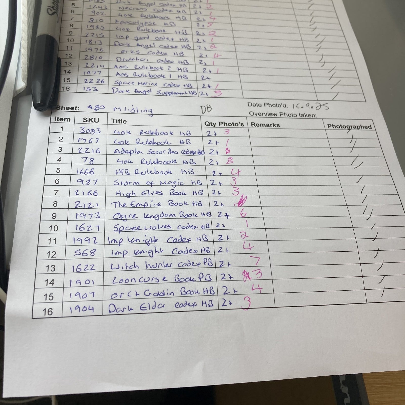 545b5de6-26cf-4b0a-8b6a-9faa32561e82