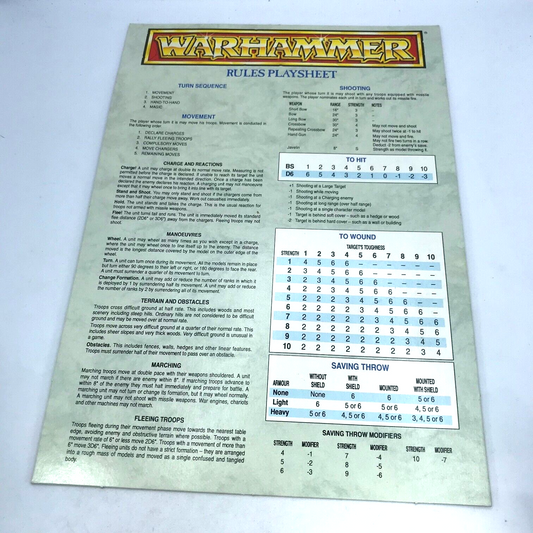 Classic Warhammer Rules Playsheet Card - Warhammer Fantasy X2