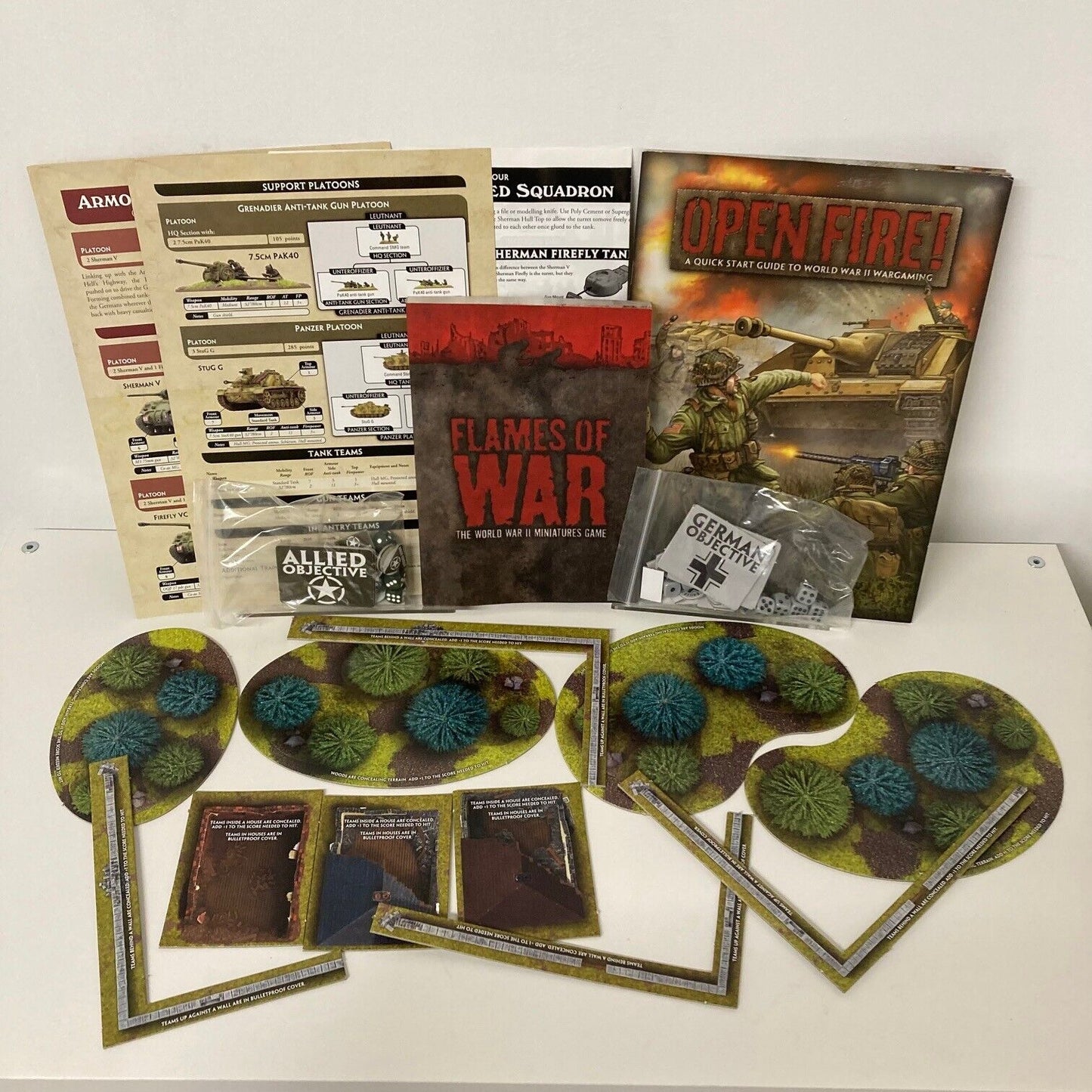 Flames of War - Open Fire Starter Set Axis & Allies - Part Built