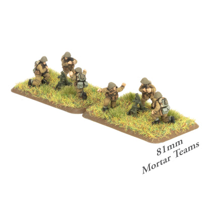 Pre-order: Polish Rifle Company HQ - Early War - Battlefront Miniatures - Brand New