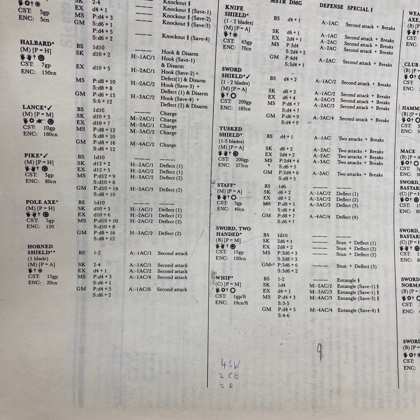 a84e217f-a1a2-4eab-8a0e-afe196a2a32b
