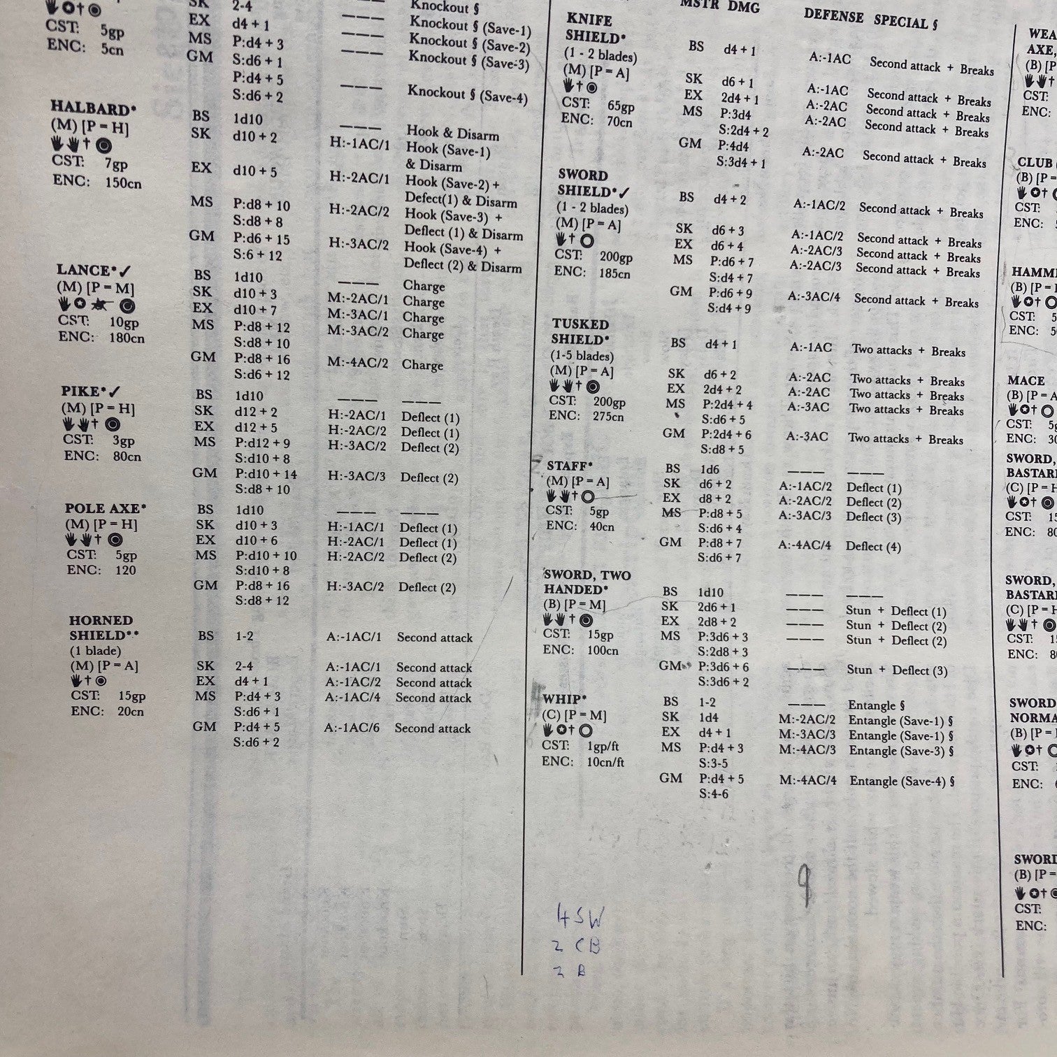 a84e217f-a1a2-4eab-8a0e-afe196a2a32b