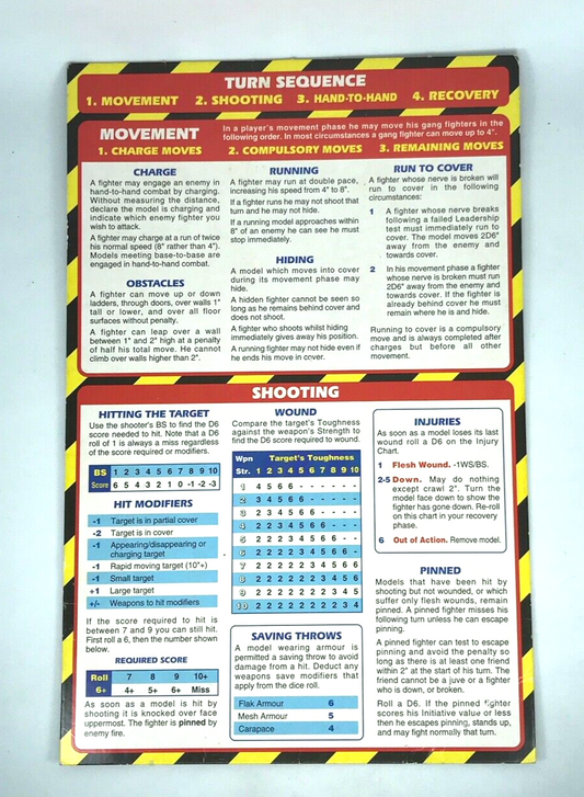 Classic Necromunda Classic Card Turn Sequence Card - Games Workshop M91