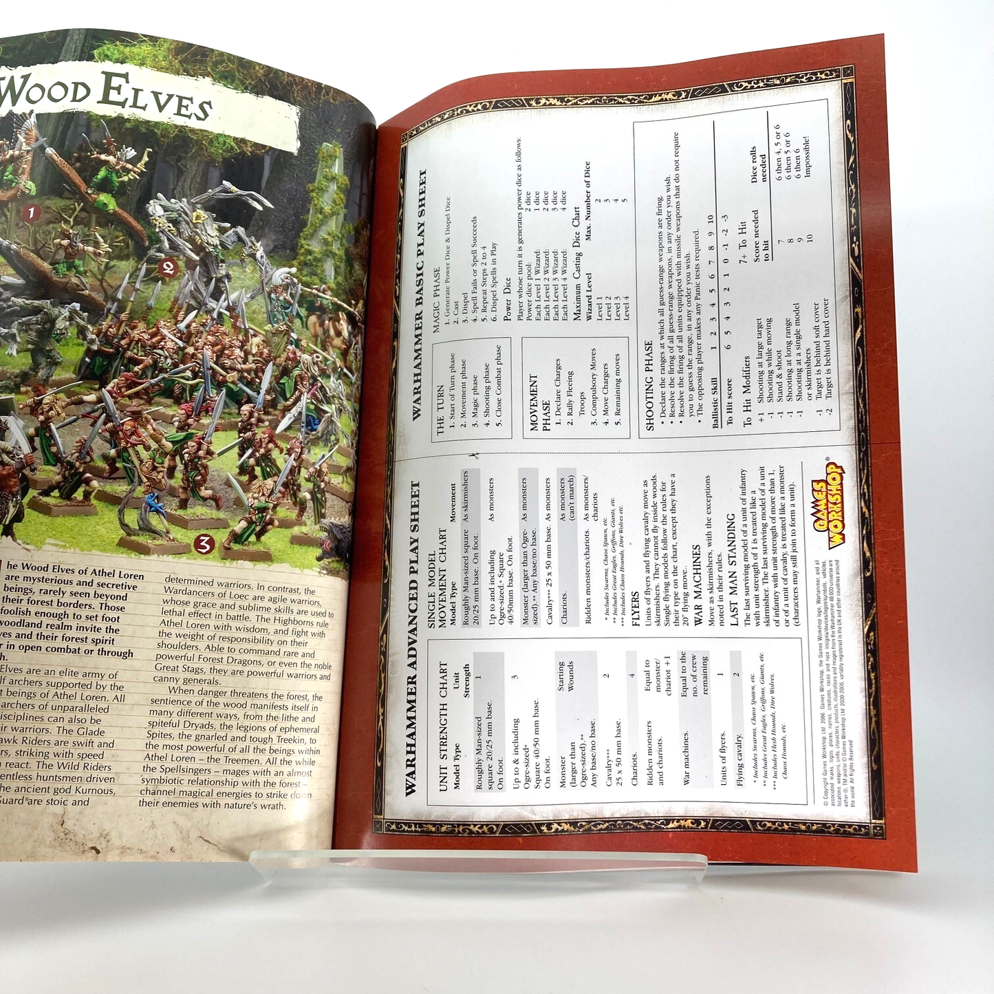 White Dwarf 322 Magazine Games Workshop Warhammer Fantasy 40,000 40K M1896