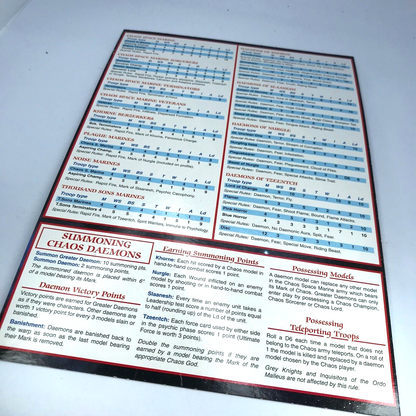 Classic Chaos Space Marines Weapon Data Playsheet - Two Sided - Warhammer 40K Y6