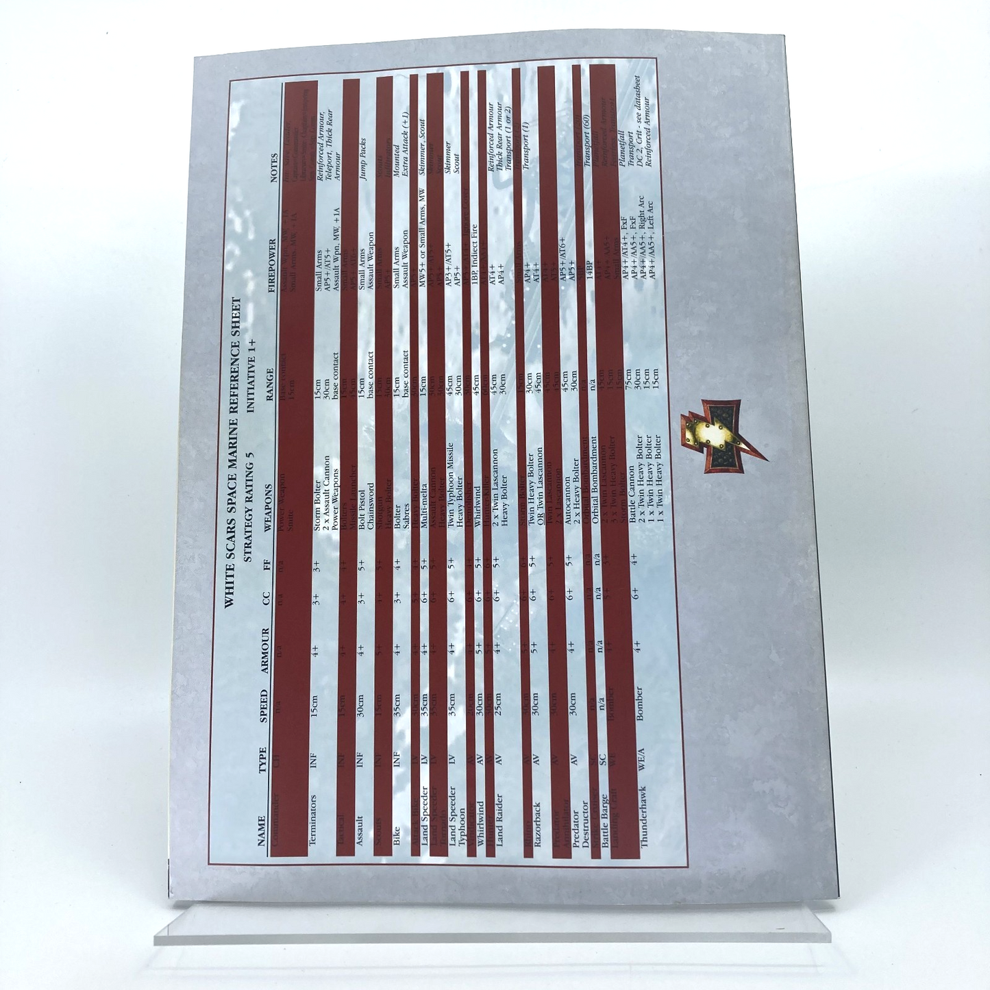 f82ca189-75a0-4d22-a1f1-212e31a8f8fe