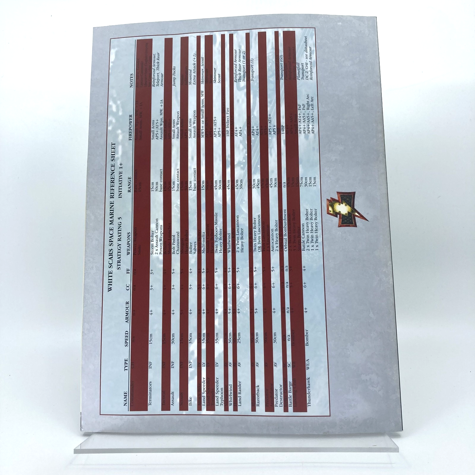 f82ca189-75a0-4d22-a1f1-212e31a8f8fe